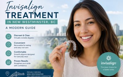 Invisalign Treatment: A Modern Guide