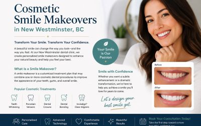 Cosmetic Smile Makeovers in New Westminster, BC